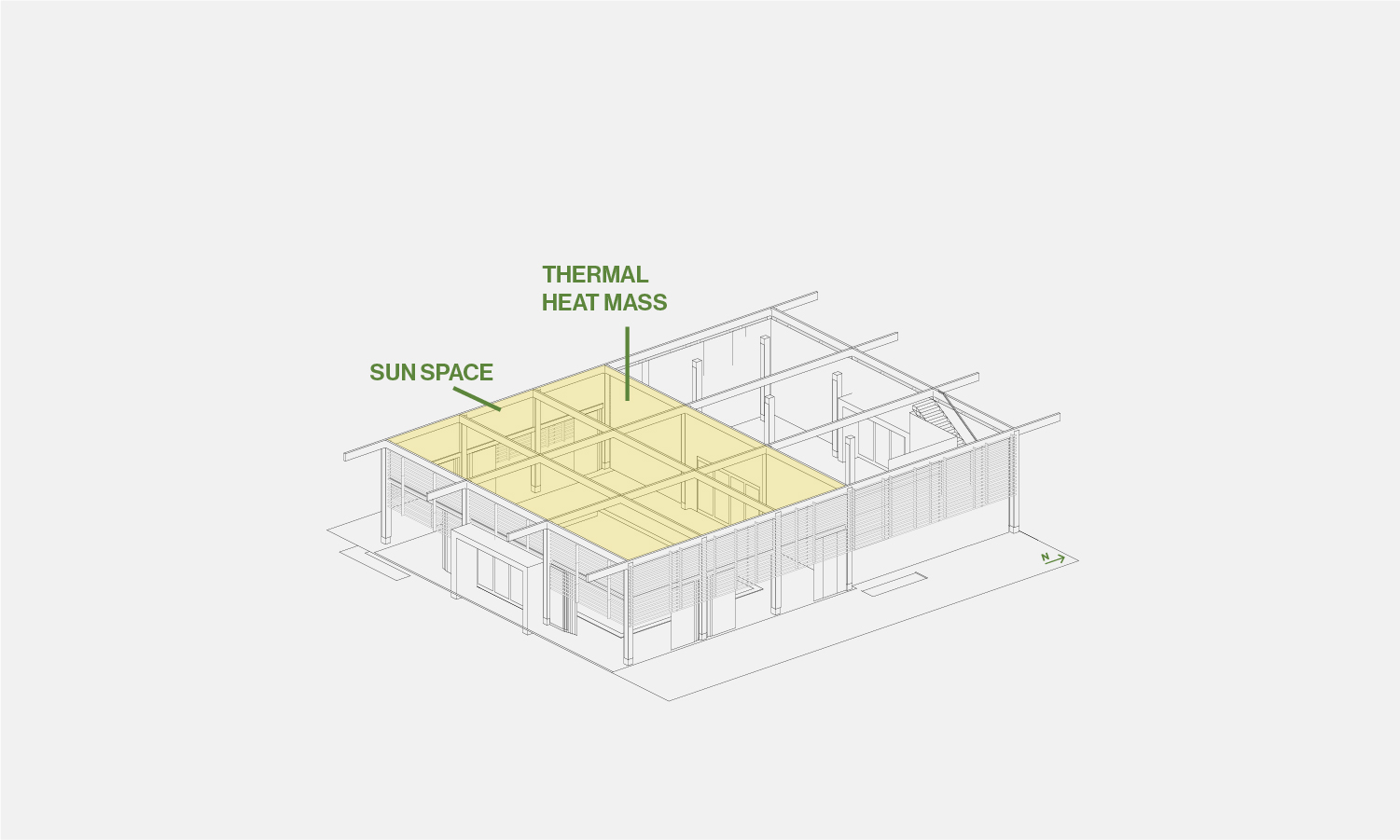 Solar-Powered Well-Being: Harnessing Daylight for Health and